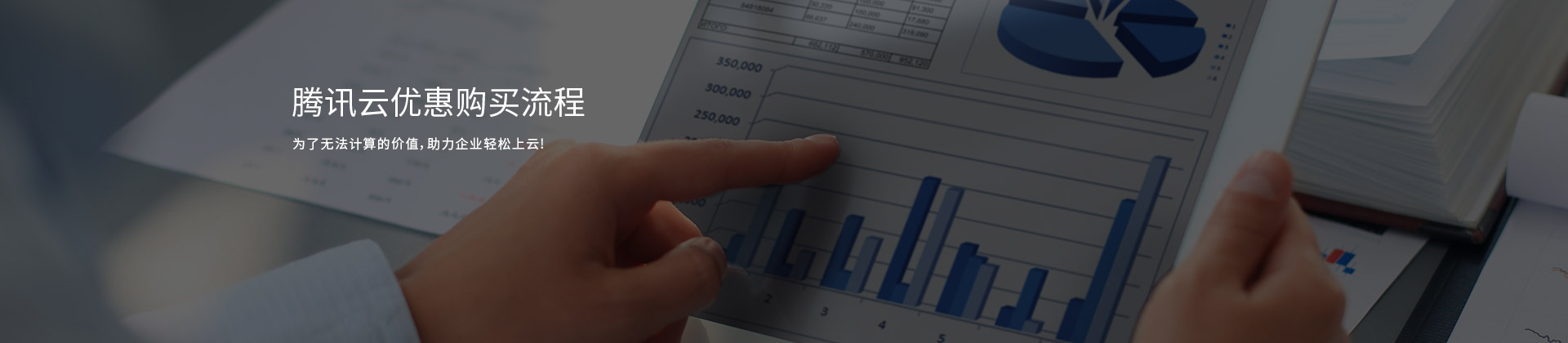 腾讯云购买流程